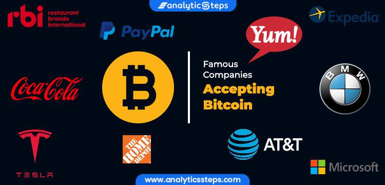 Top 10 Companies Adopting Bitcoins title banner